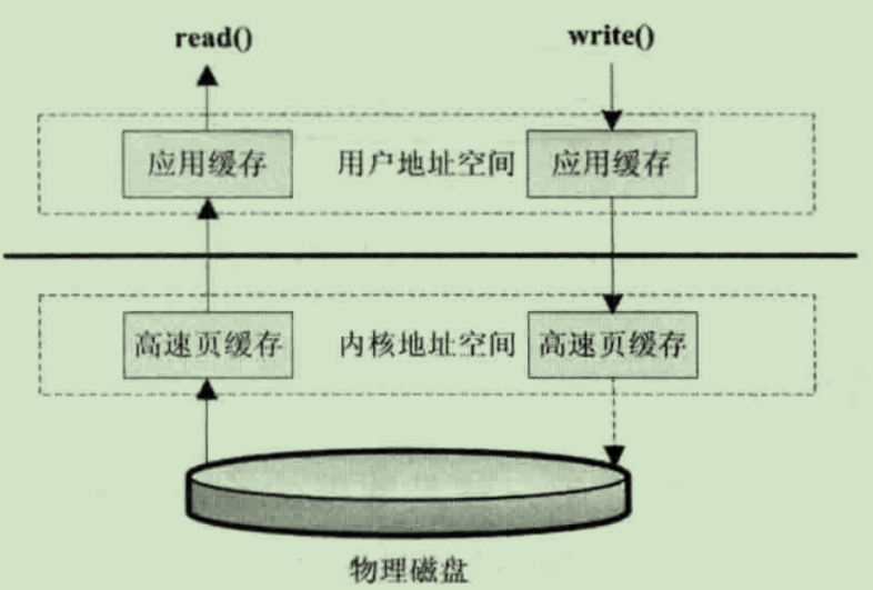 屏幕截图 2020-09-28 131213