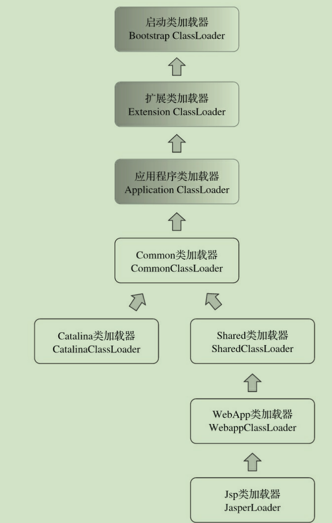 屏幕截图 2020-11-08 122329