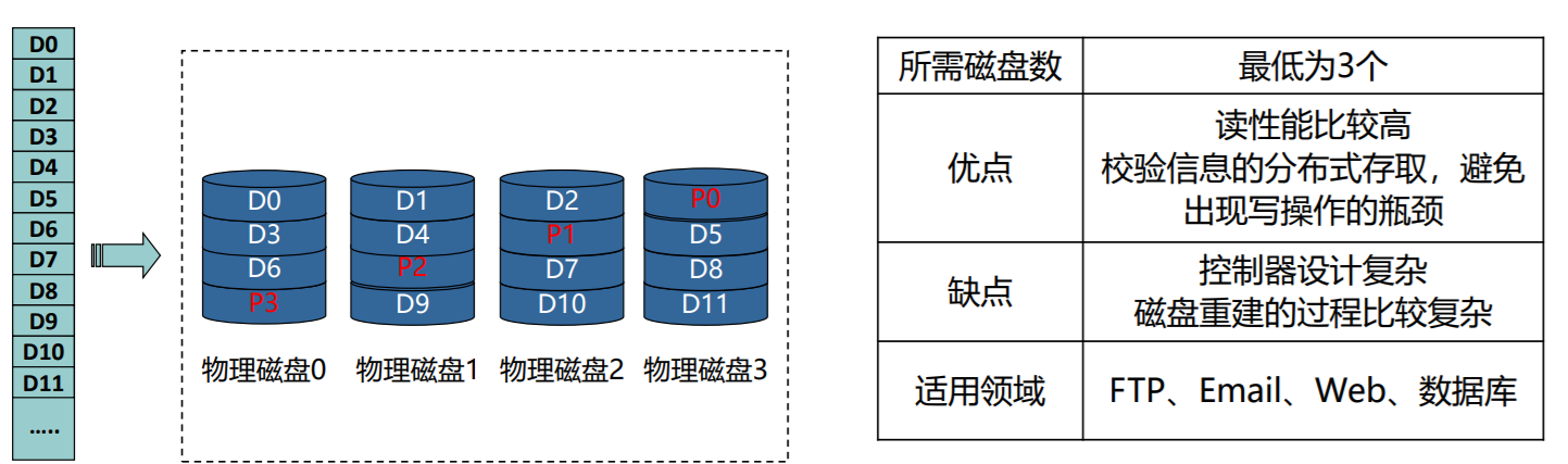 批注 2020-02-08 205428